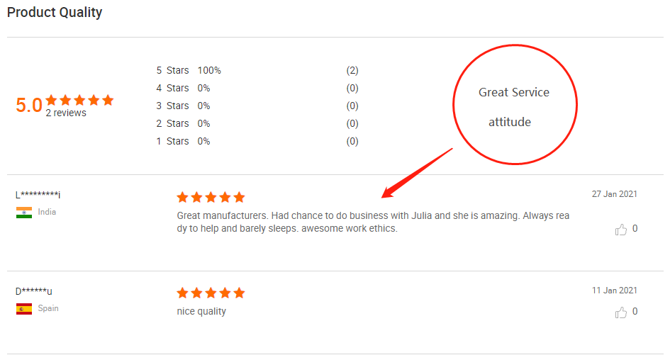 Customer Feedback 1