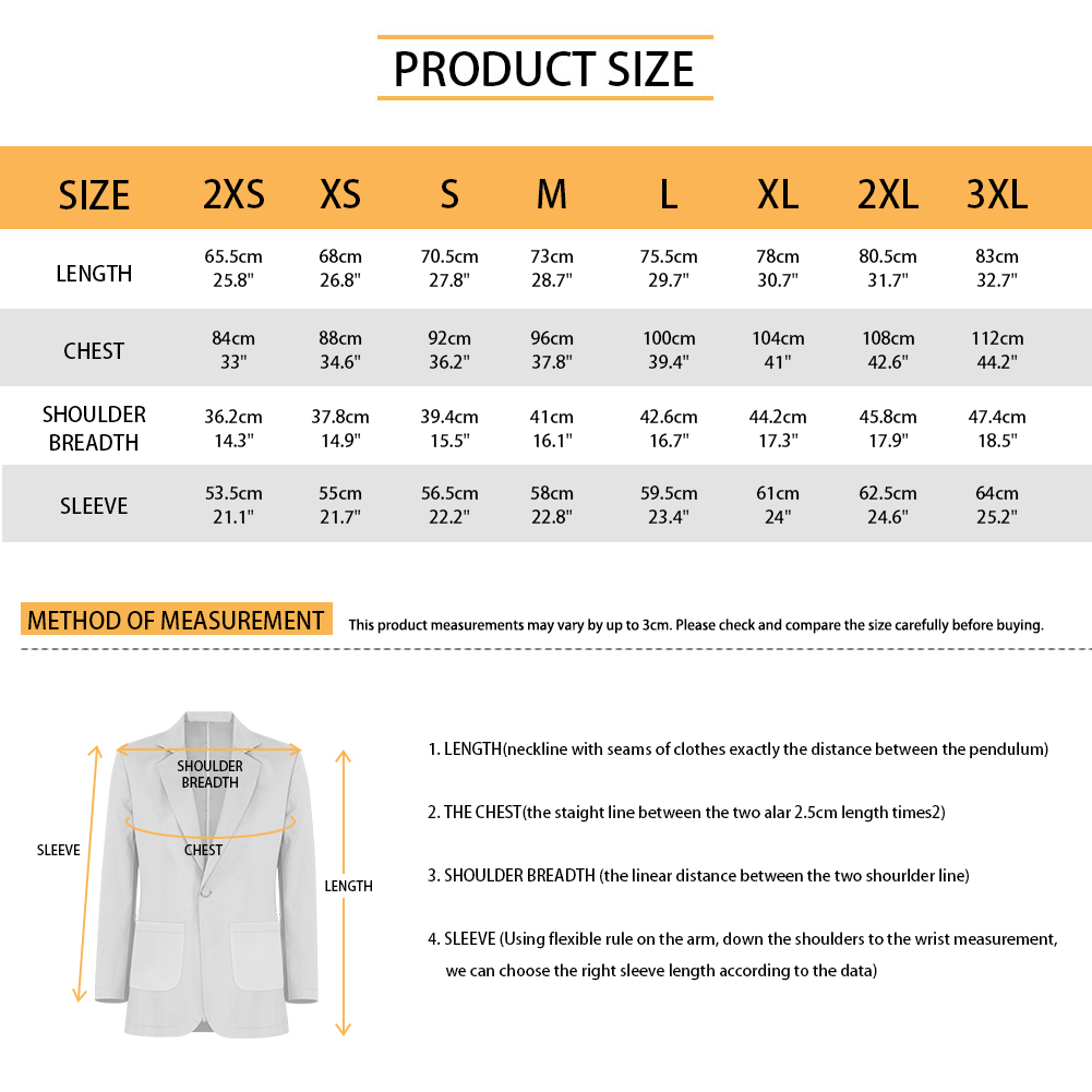 Product Showcase