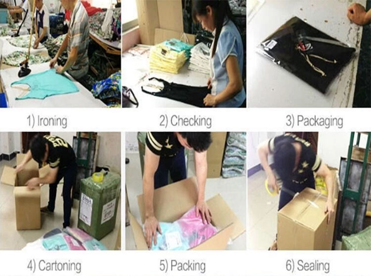 Production Process Flow