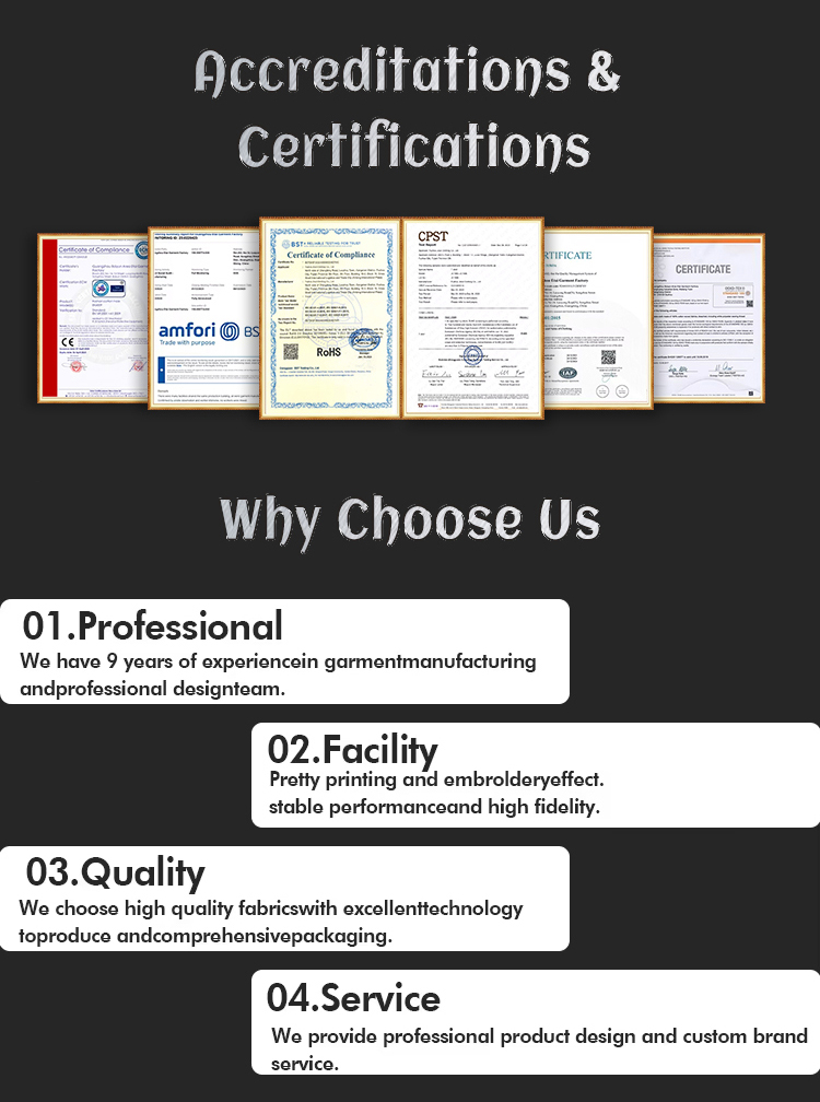Production Process Details 2