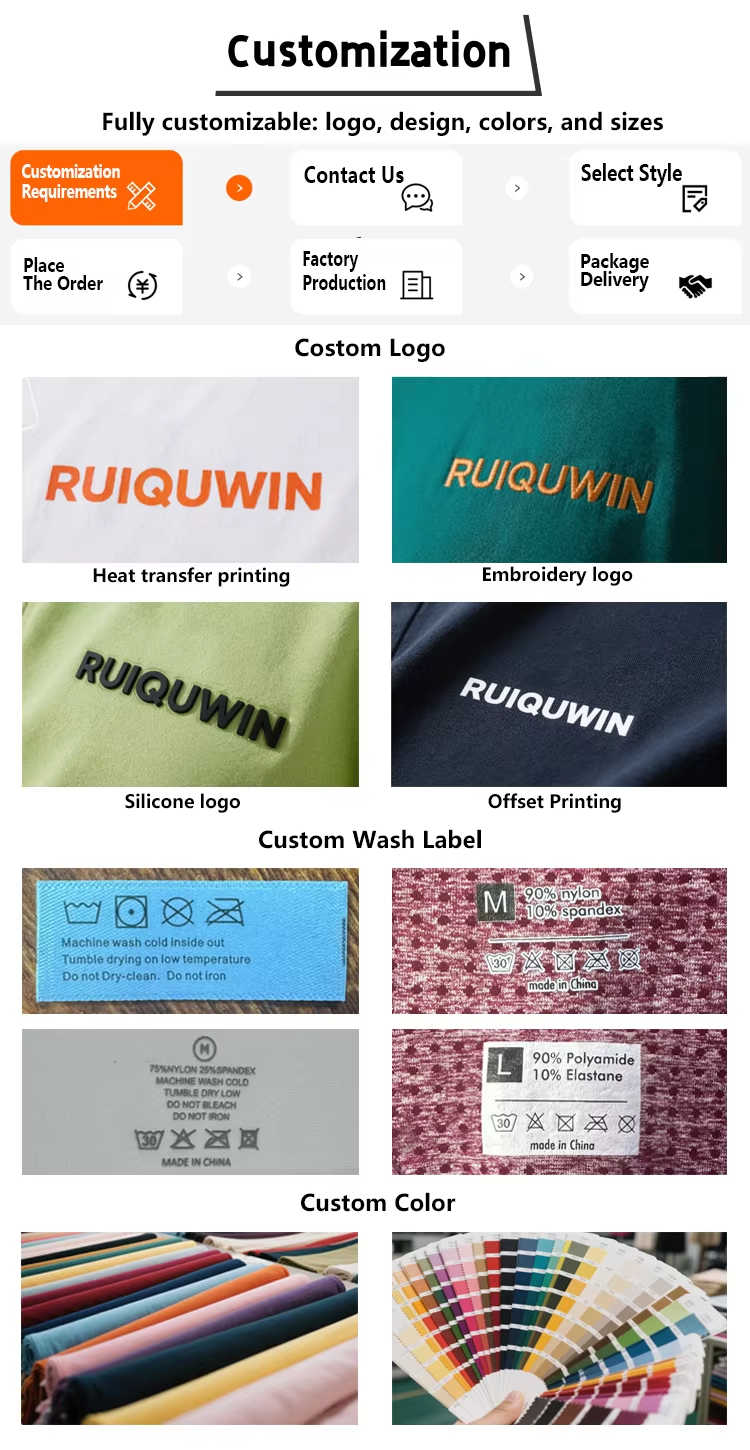 Production Process 1