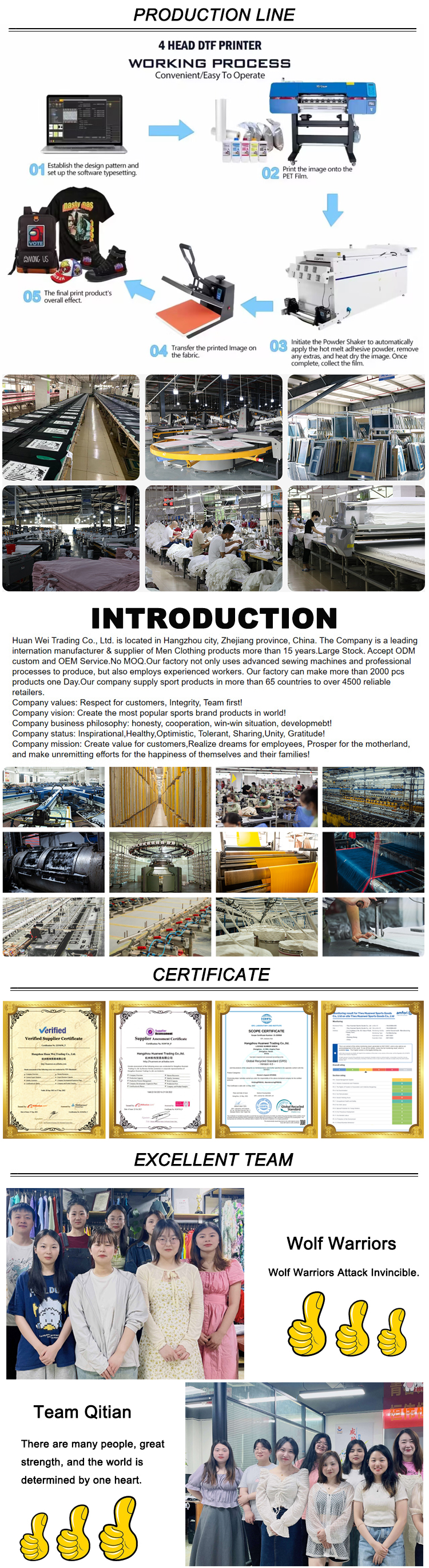 Company Profile 2