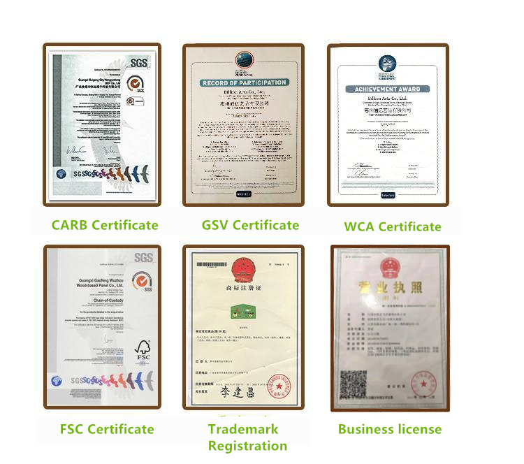 Certifications