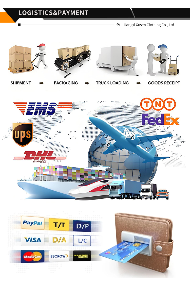 Logistics Process Visuals