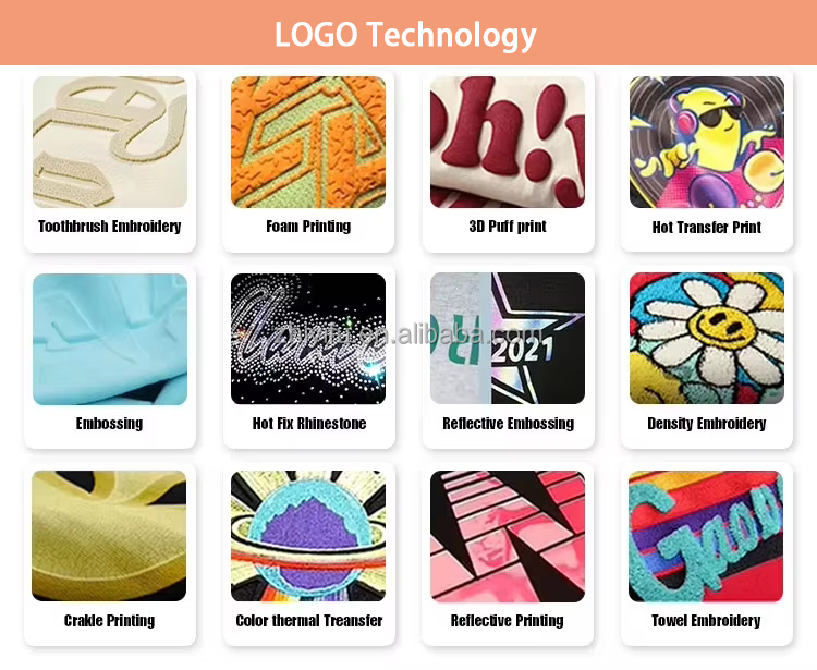 Customized Selection Option 1
