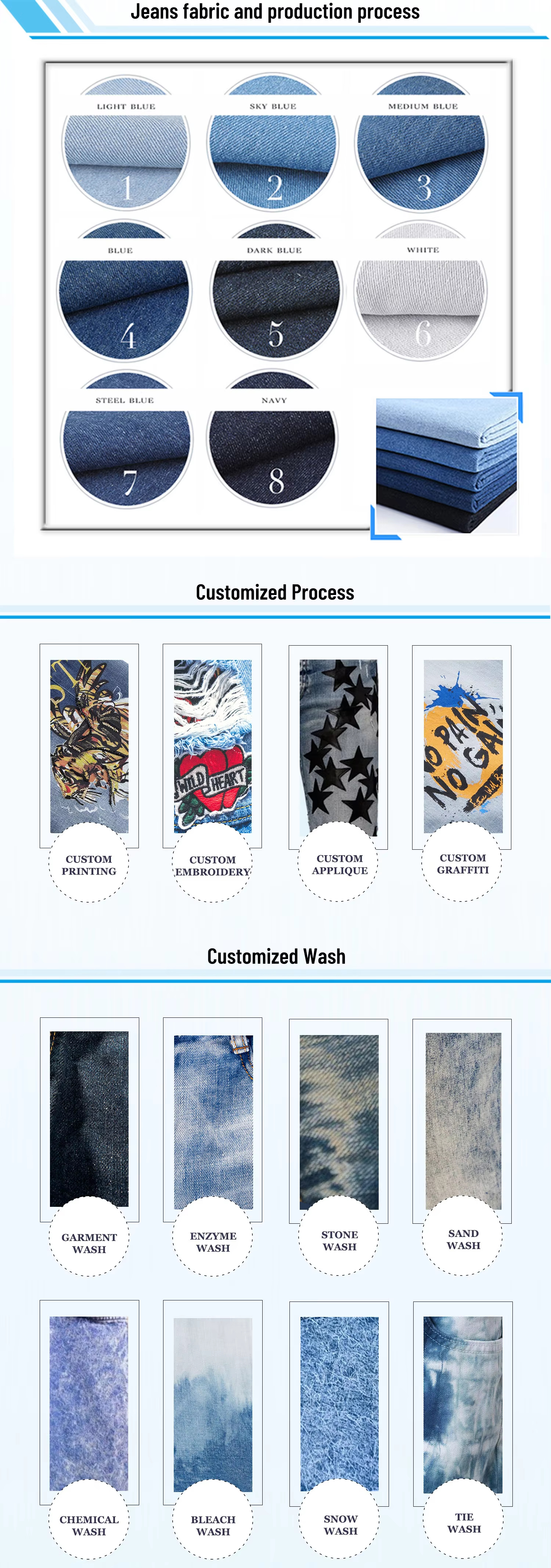 Customized Service 1
