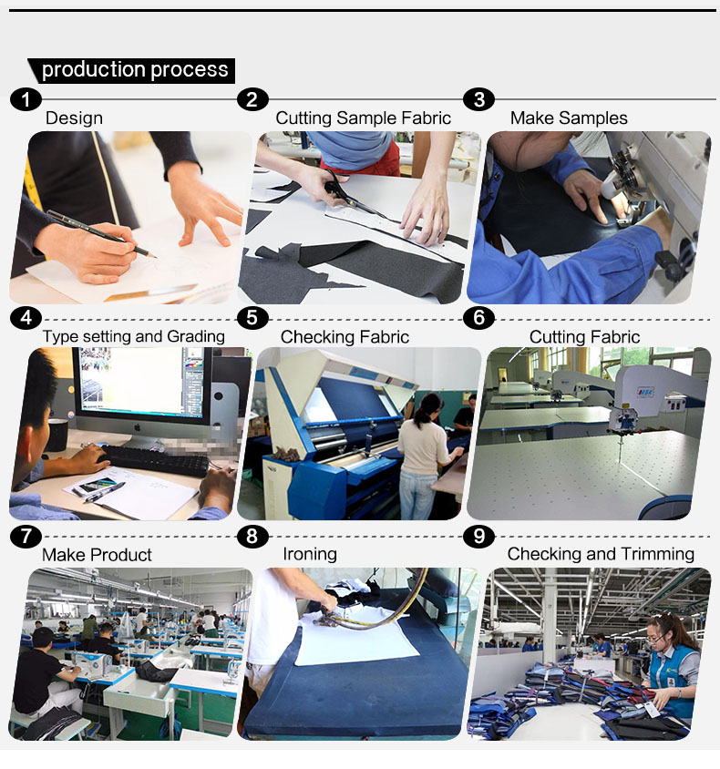 Manufacturing Techniques