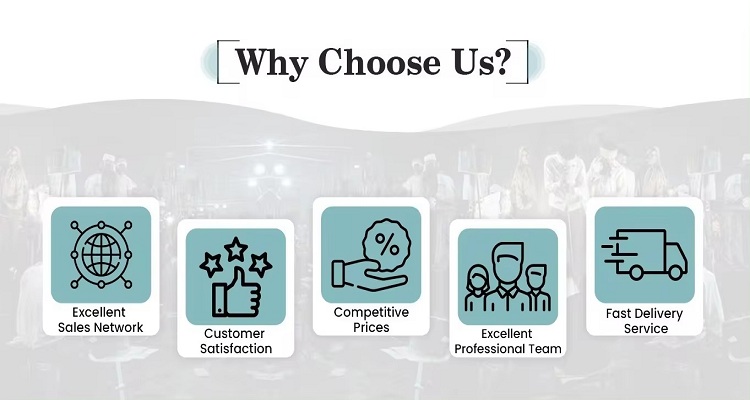 Why Choose Us Image