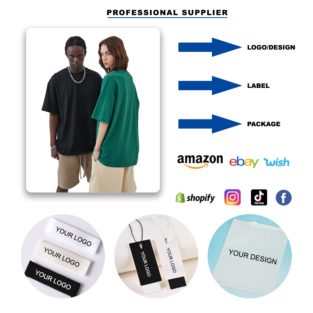 Customization Labels