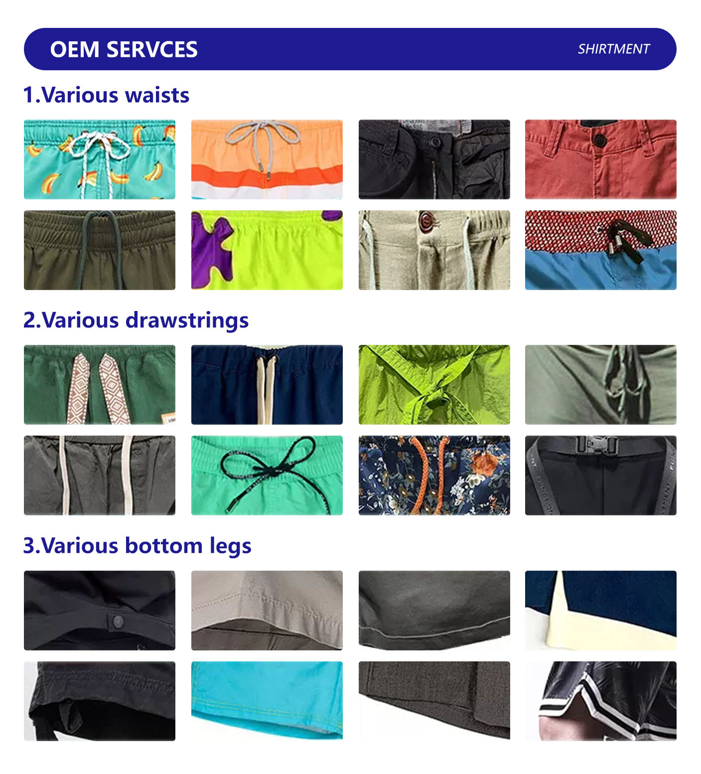 Order Customization Process