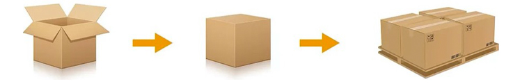 Packing Facility