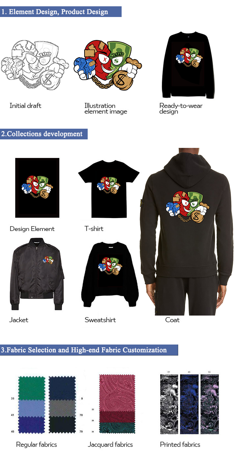 Custom Design Services