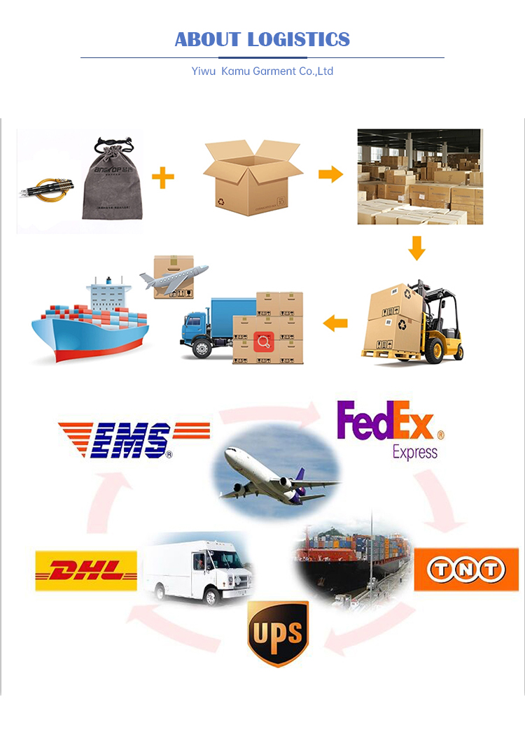 Packaging Details