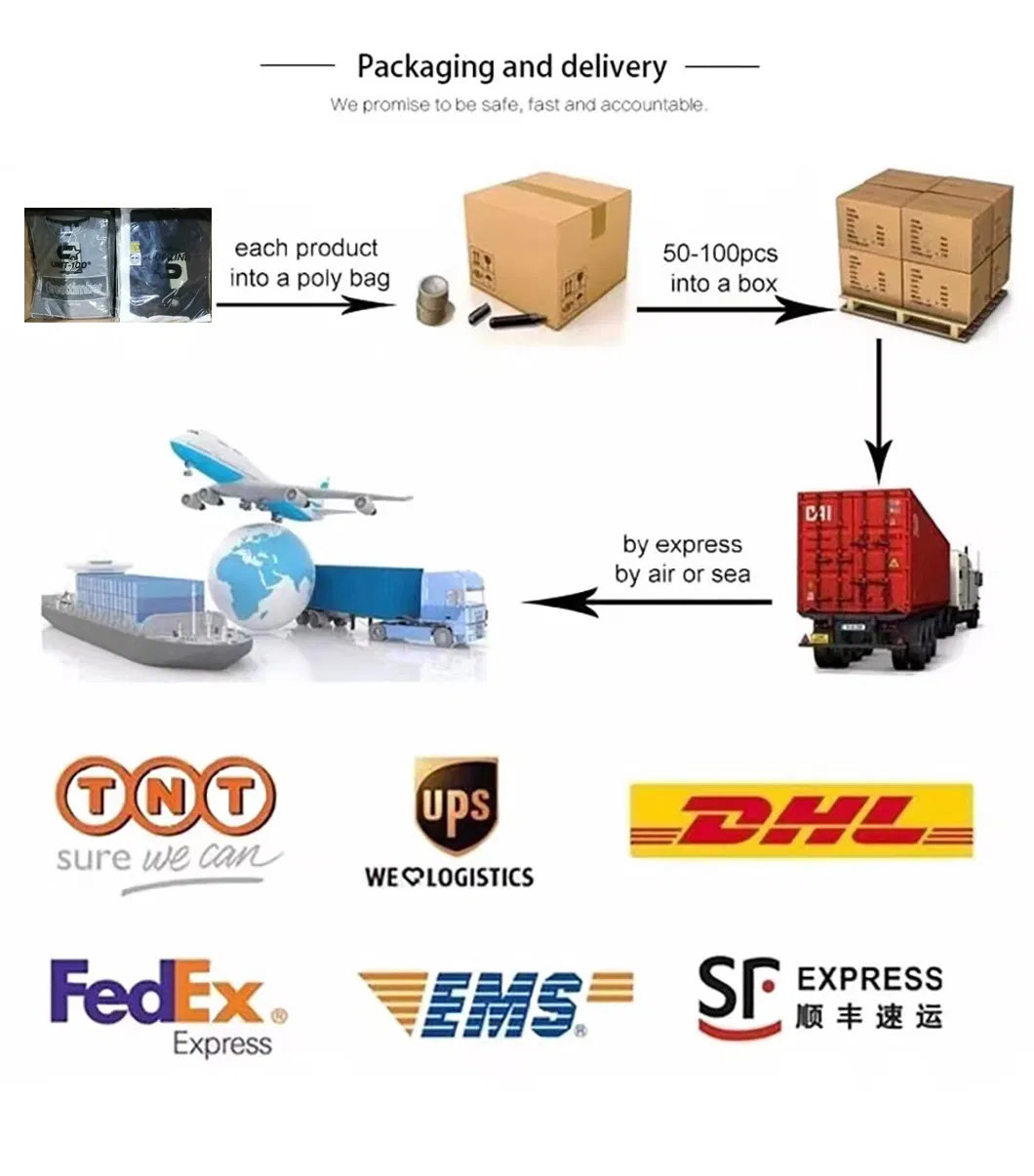Packaging & Shipping Details