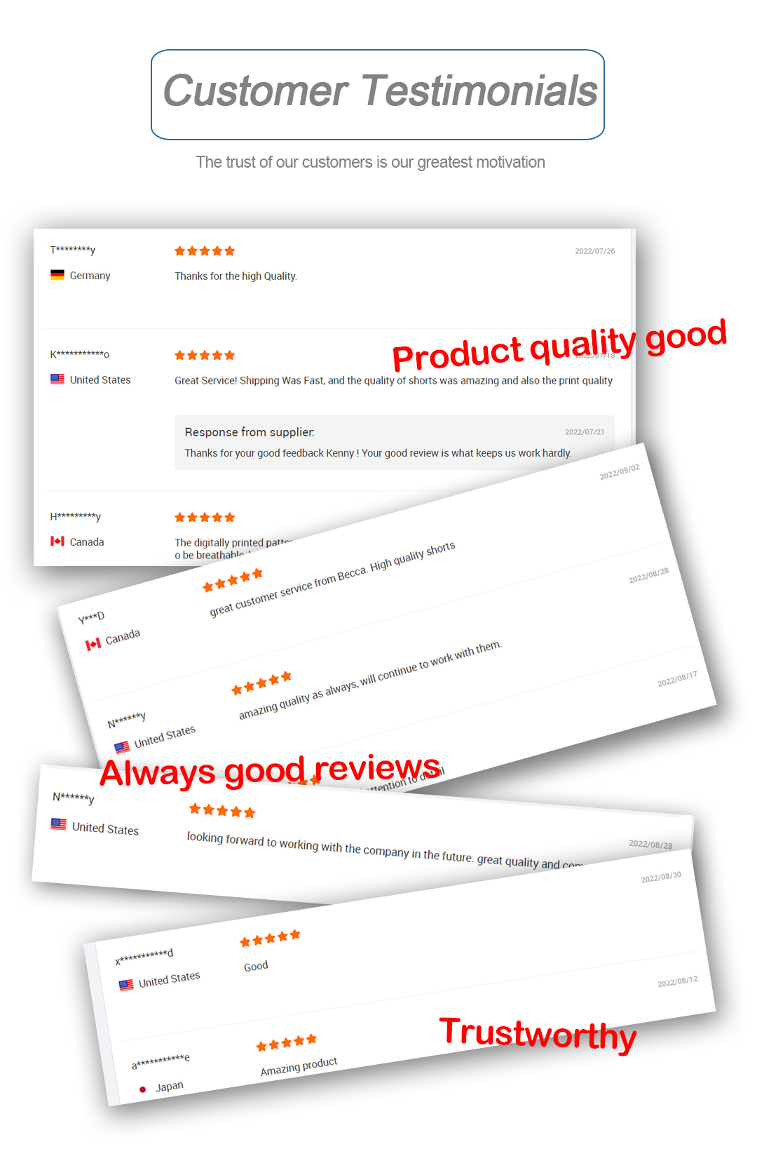 Recommended Products Showcase