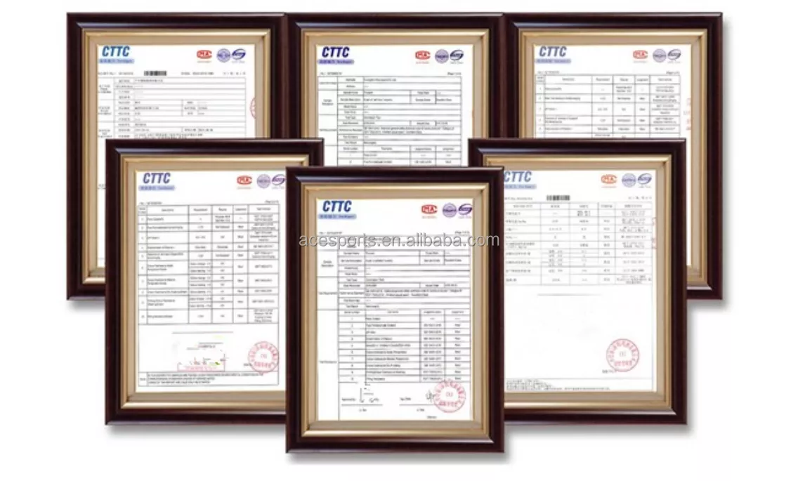 Product Certificates