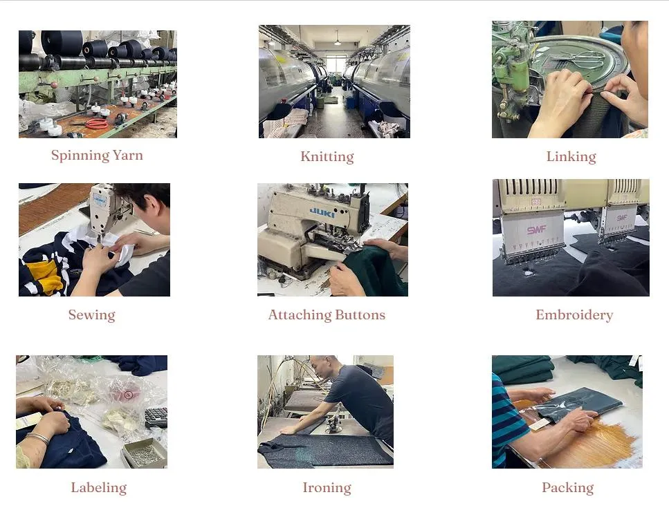 Production Process
