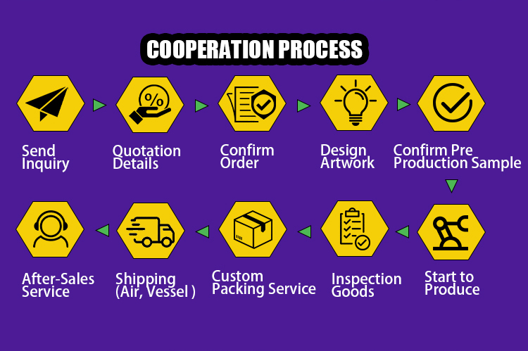Manufacturing Detail 5