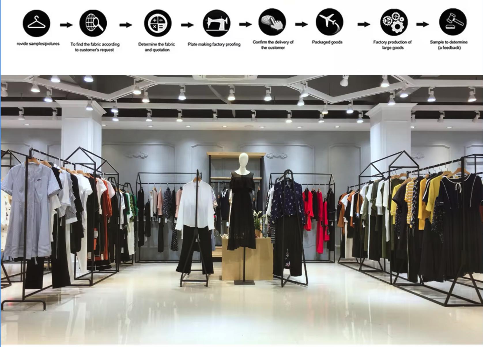 Showcase 1