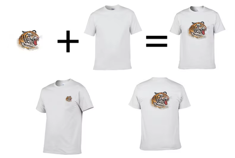 Customization Sample 3