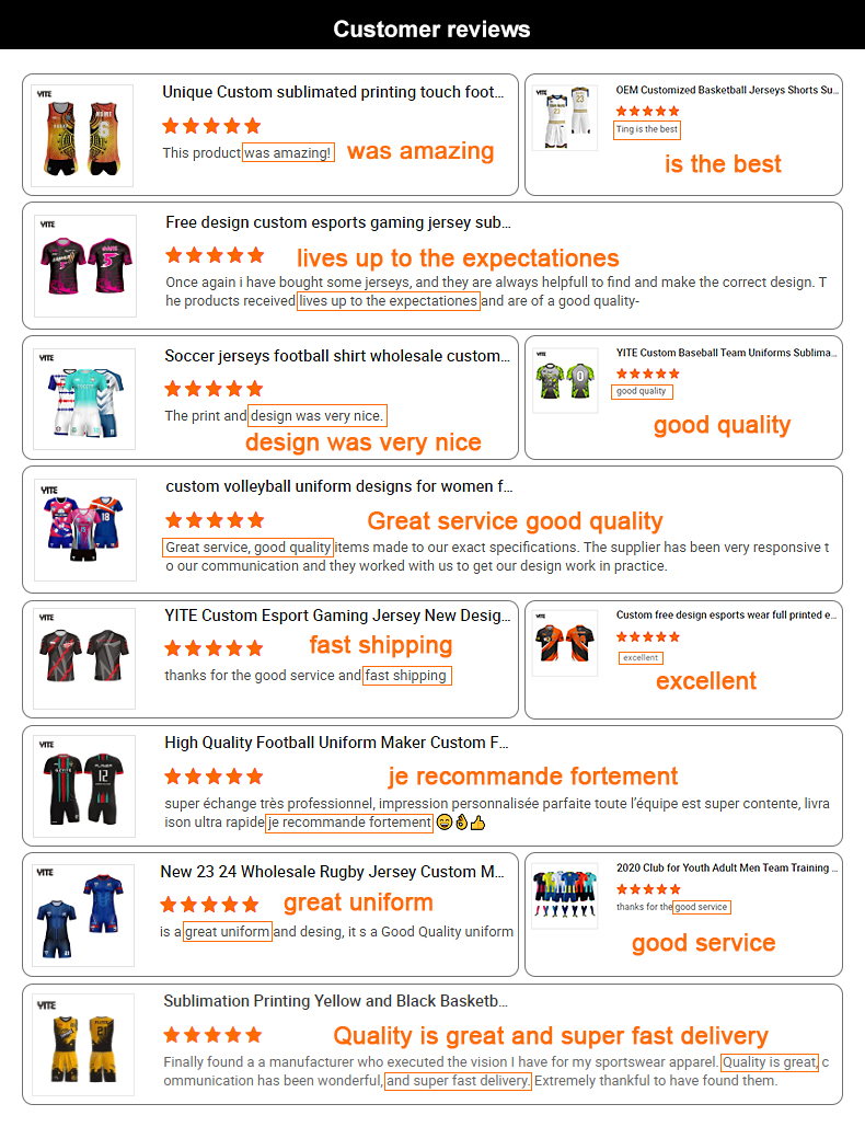 Quality Standard Certification