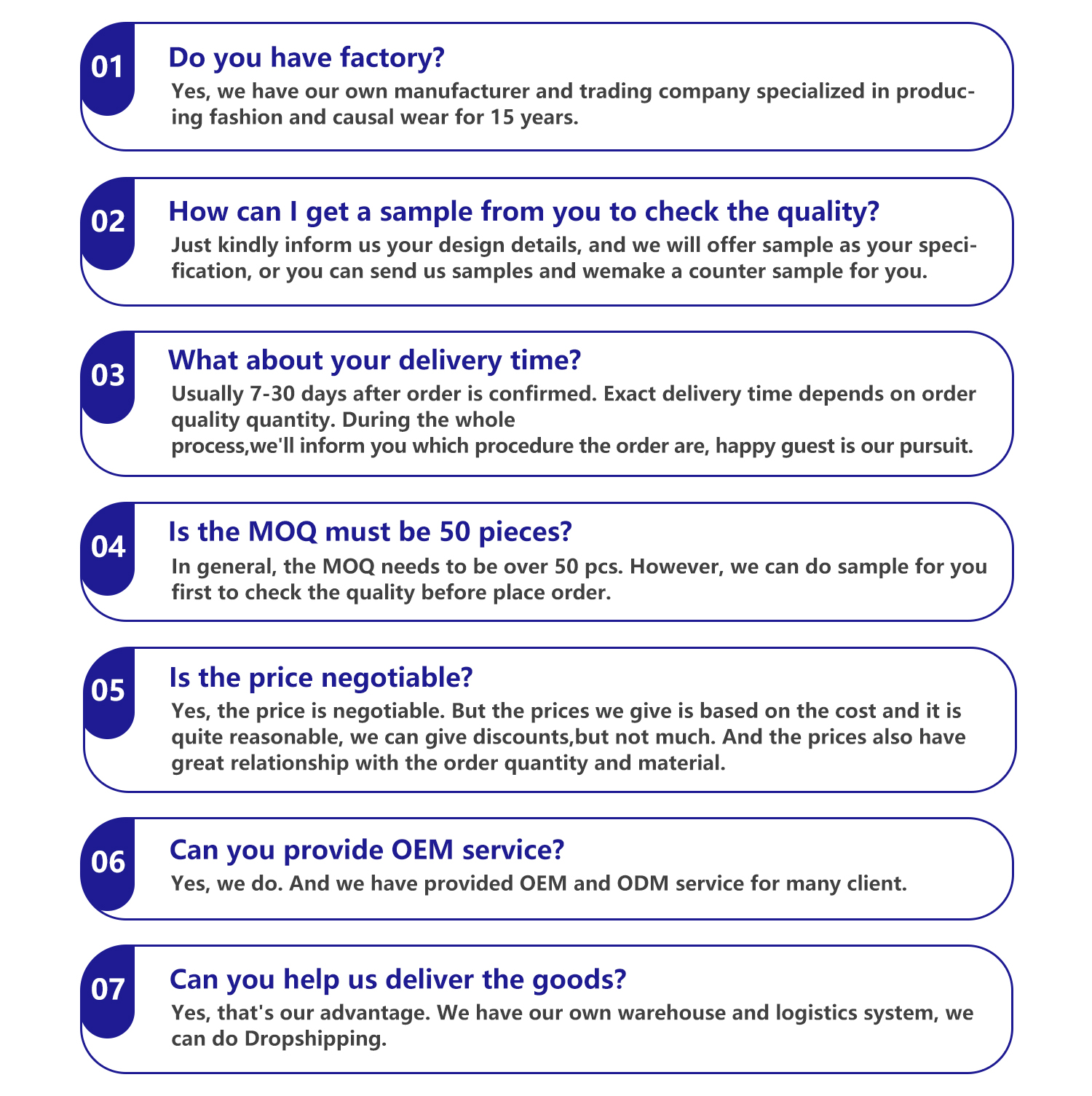 FAQ Overview Diagram