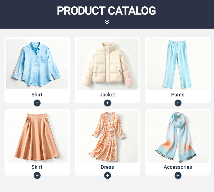 Product Category Catalog
