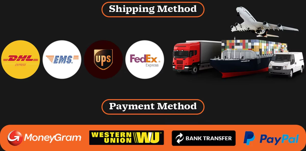 Quality Control Process