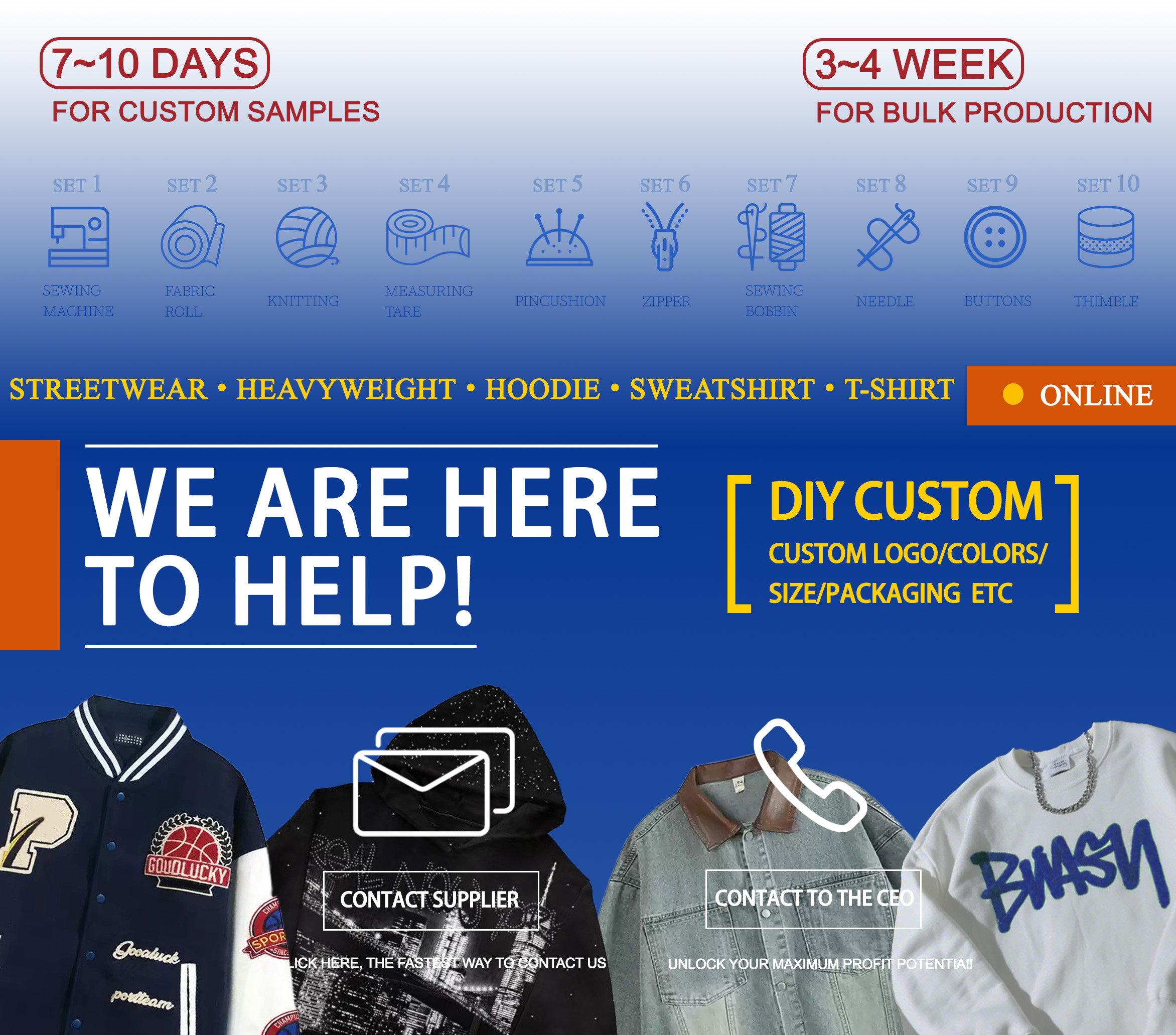 Garment customization display 2