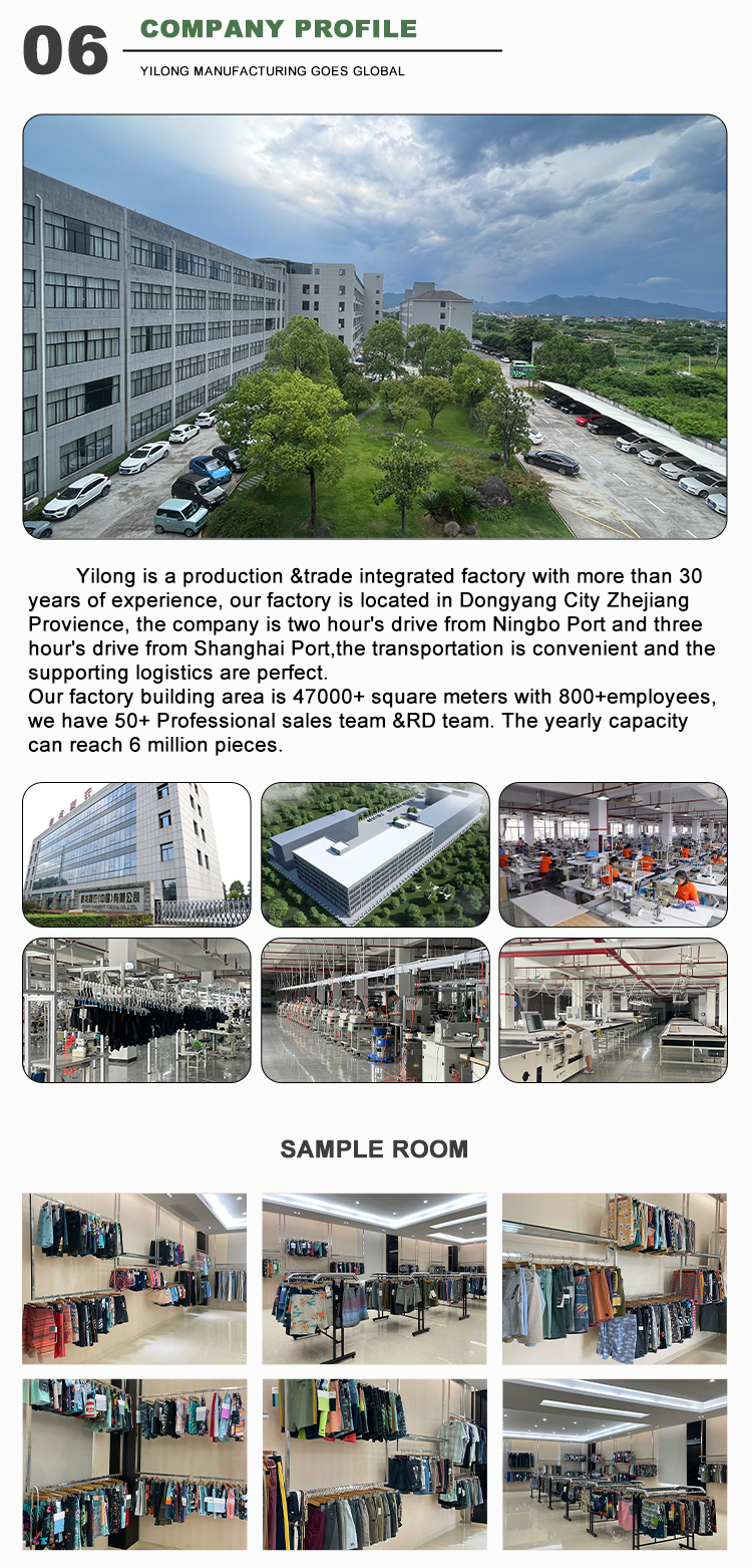 Production Process