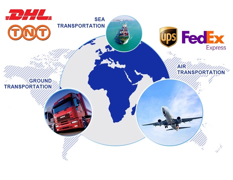 Packing and Shipping Information