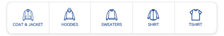 Category Categories Overview