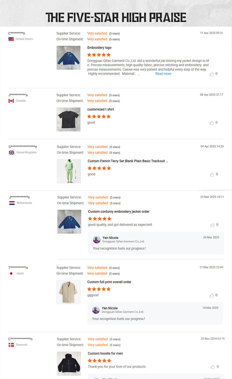 Product Showcase 14