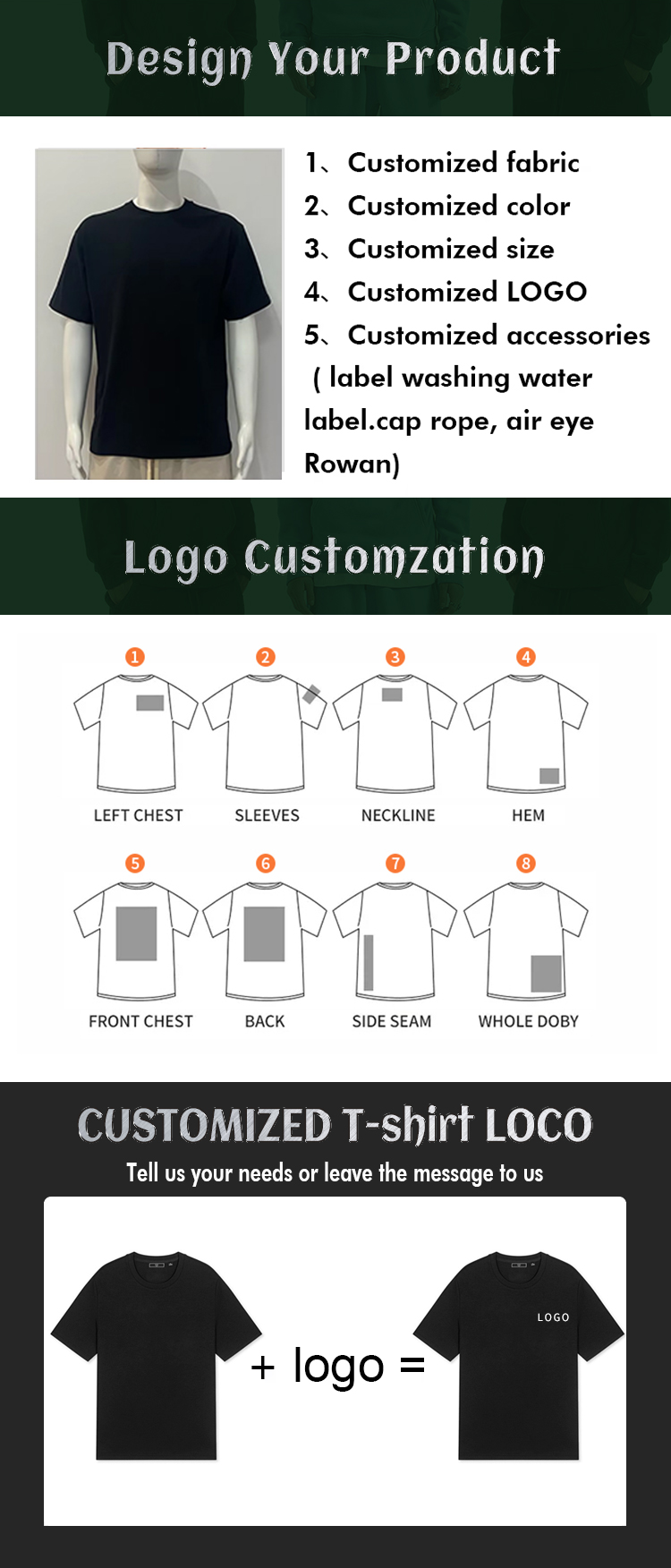 Factory Process 1