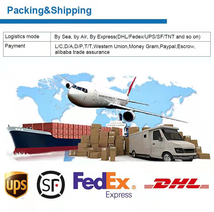Packing and Delivery Image