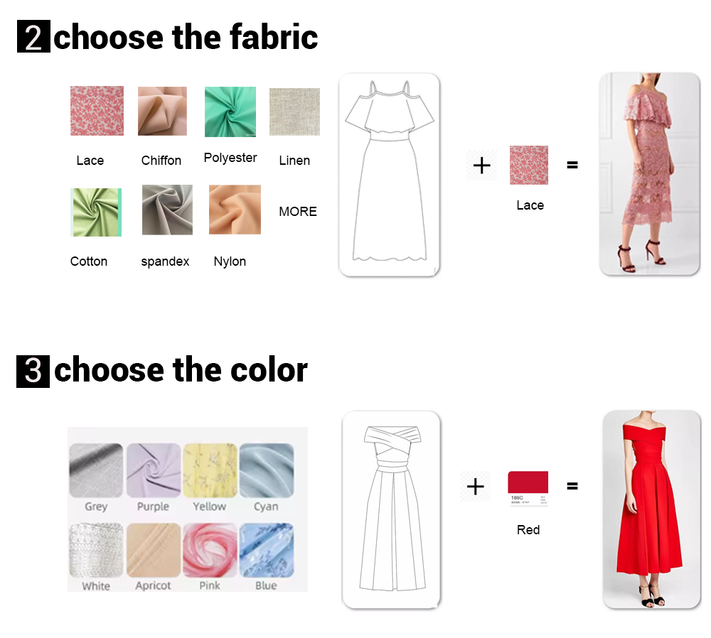 Customization option 2