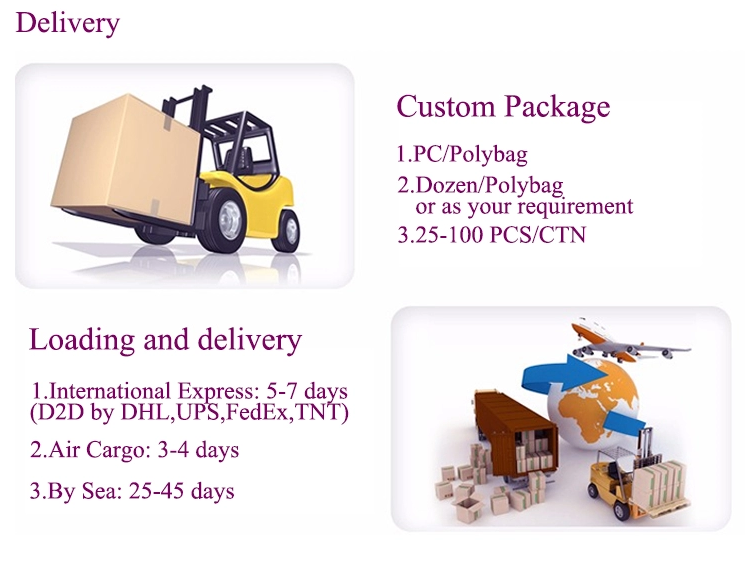 Delivery Packaging Details