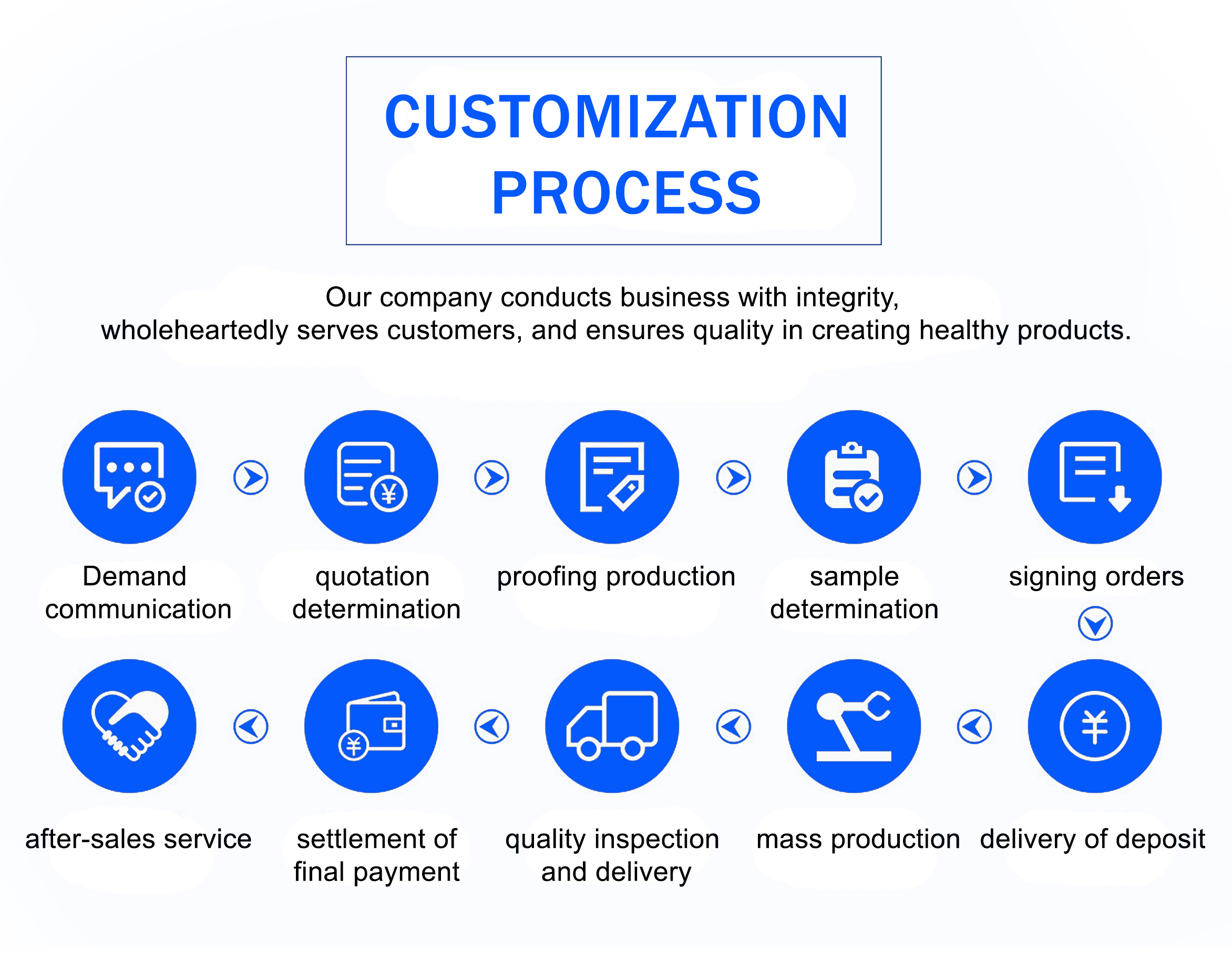 Garment customization display 14
