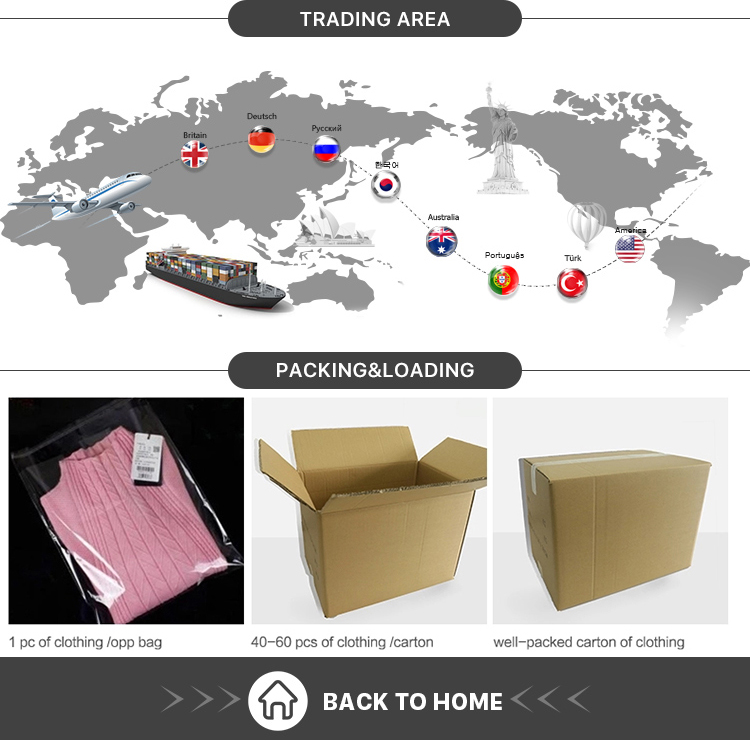 Packaging & Shipping Details