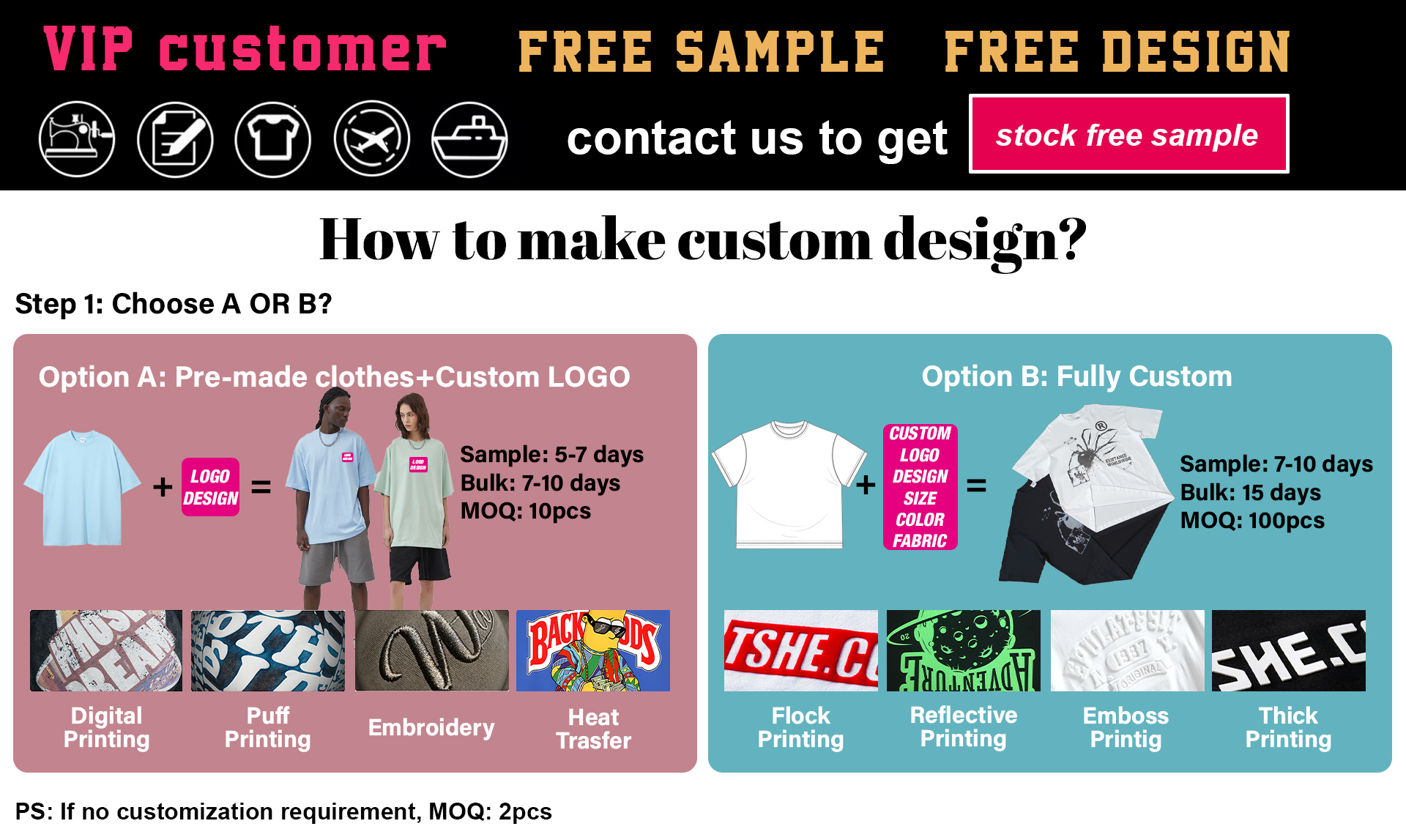 Product Display