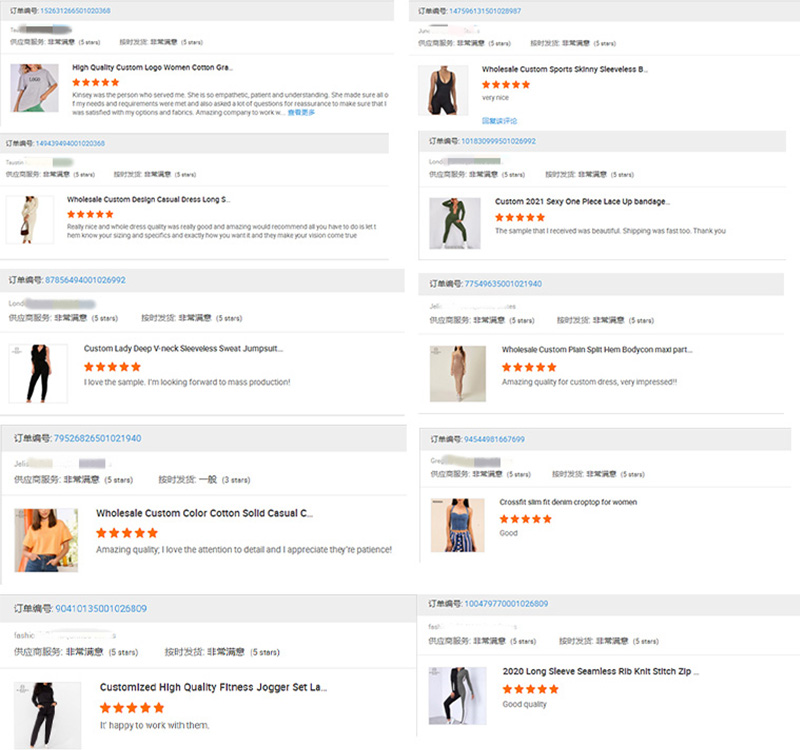 Customer Reviews