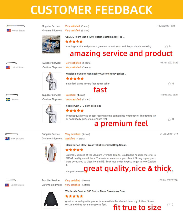 Product Showcase 2