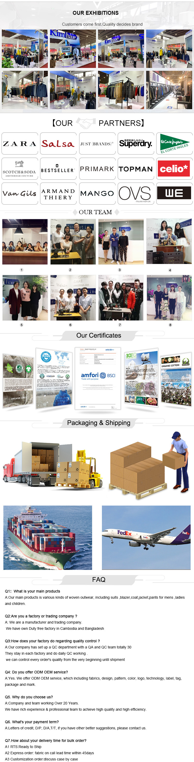 Quality Assurance Process