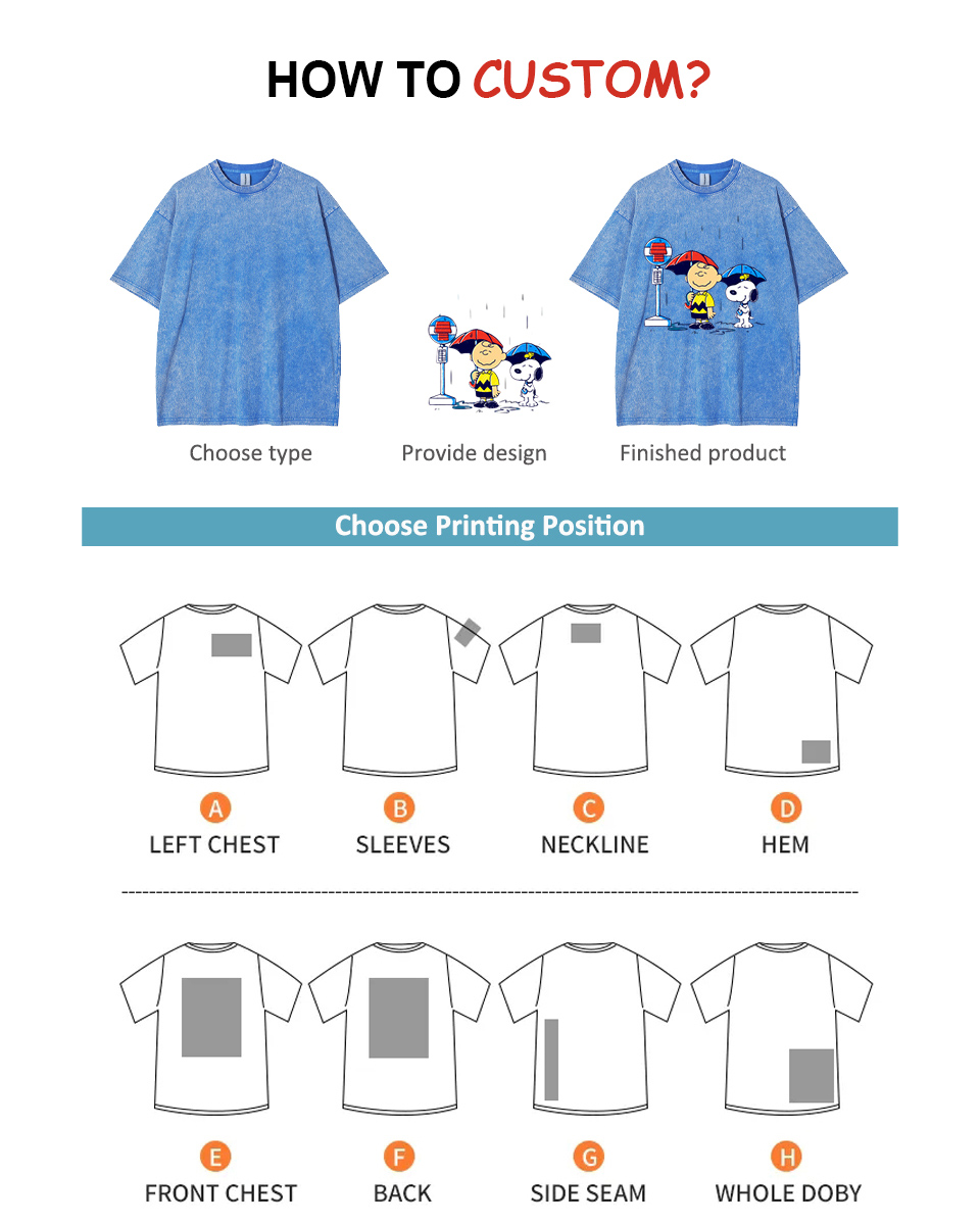 Customization Fabric