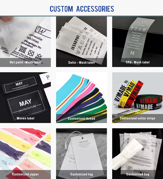 Product Chart