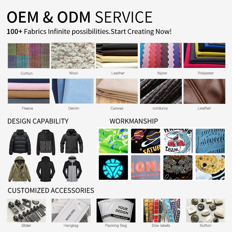 OEM Custom Design Puffer Parka Jackets Men's Hooded Warm Coat Winter Mens Parka Winter Jacket for Men Logo