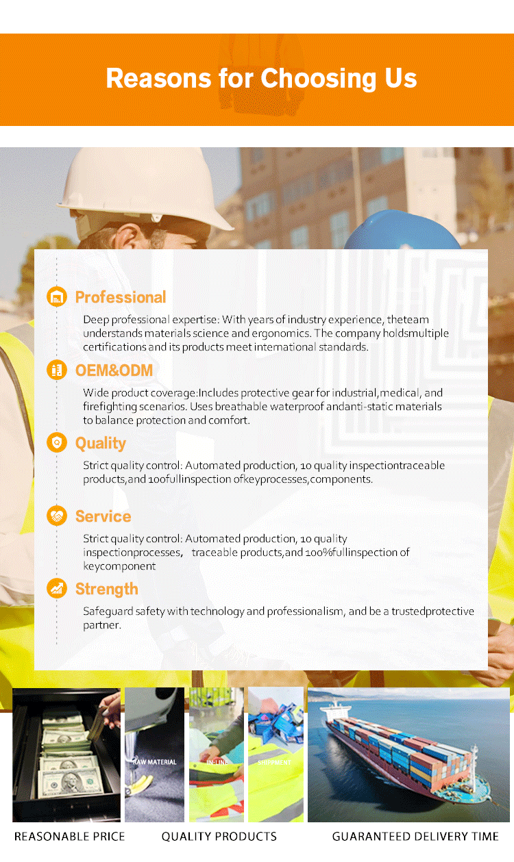 Why Choose Us Details