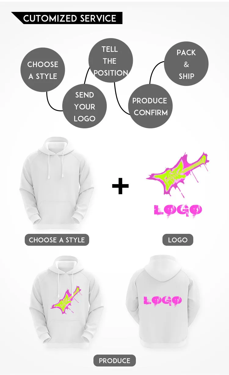 Custom Logo Printed 500GSM Heavyweight Hoodie Unisex Boxy Oversized Cotton Fleece Sweatshirt