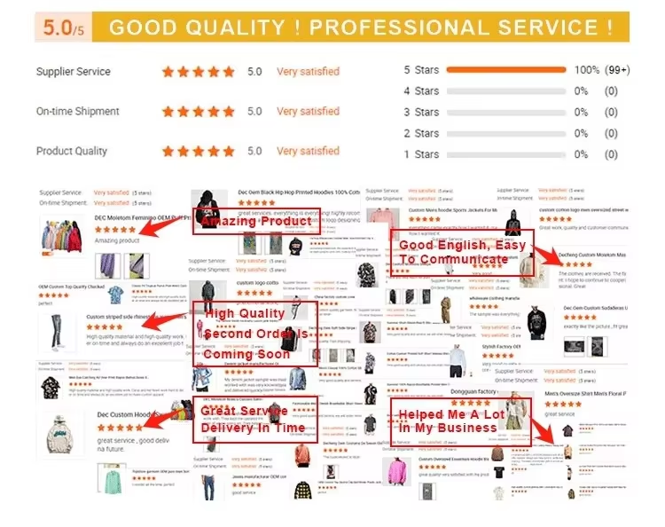 Our Advantages Infographic