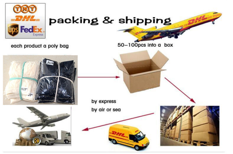 Logistics Details